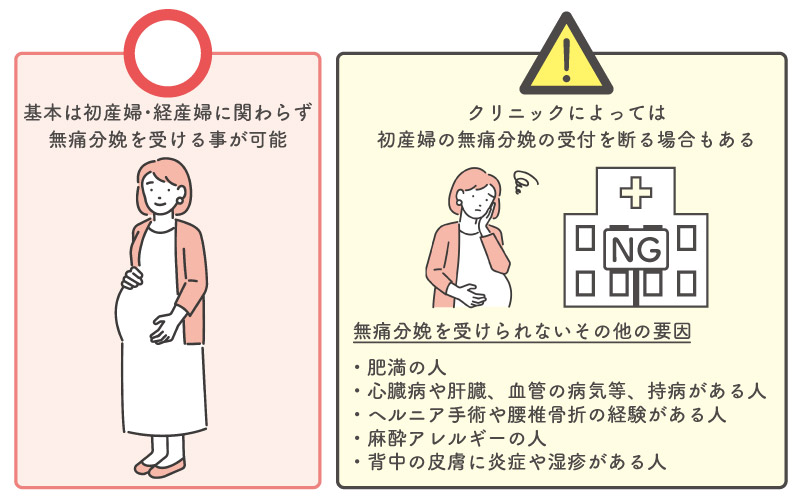 初産婦でも無痛分娩は可能かどうか