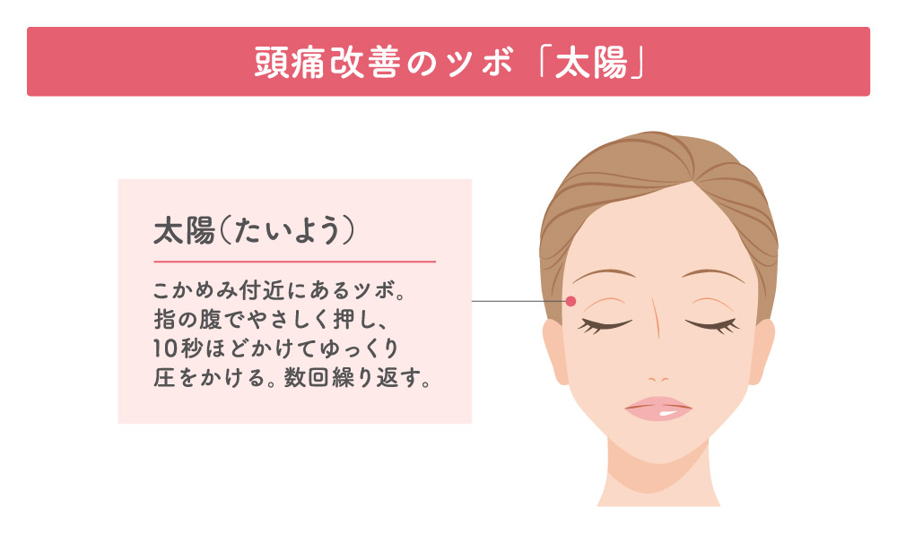頭痛改善のツボ 太陽