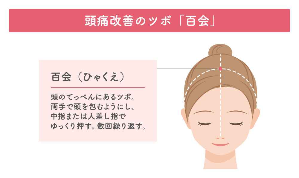 頭痛改善のツボ 百会